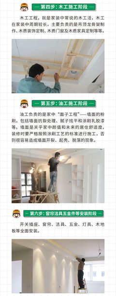 裝修第一課:新房裝修的基本流程,準(zhǔn)備裝修的快來看看